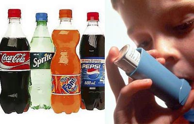 Soft Drinks increase risk of Asthma